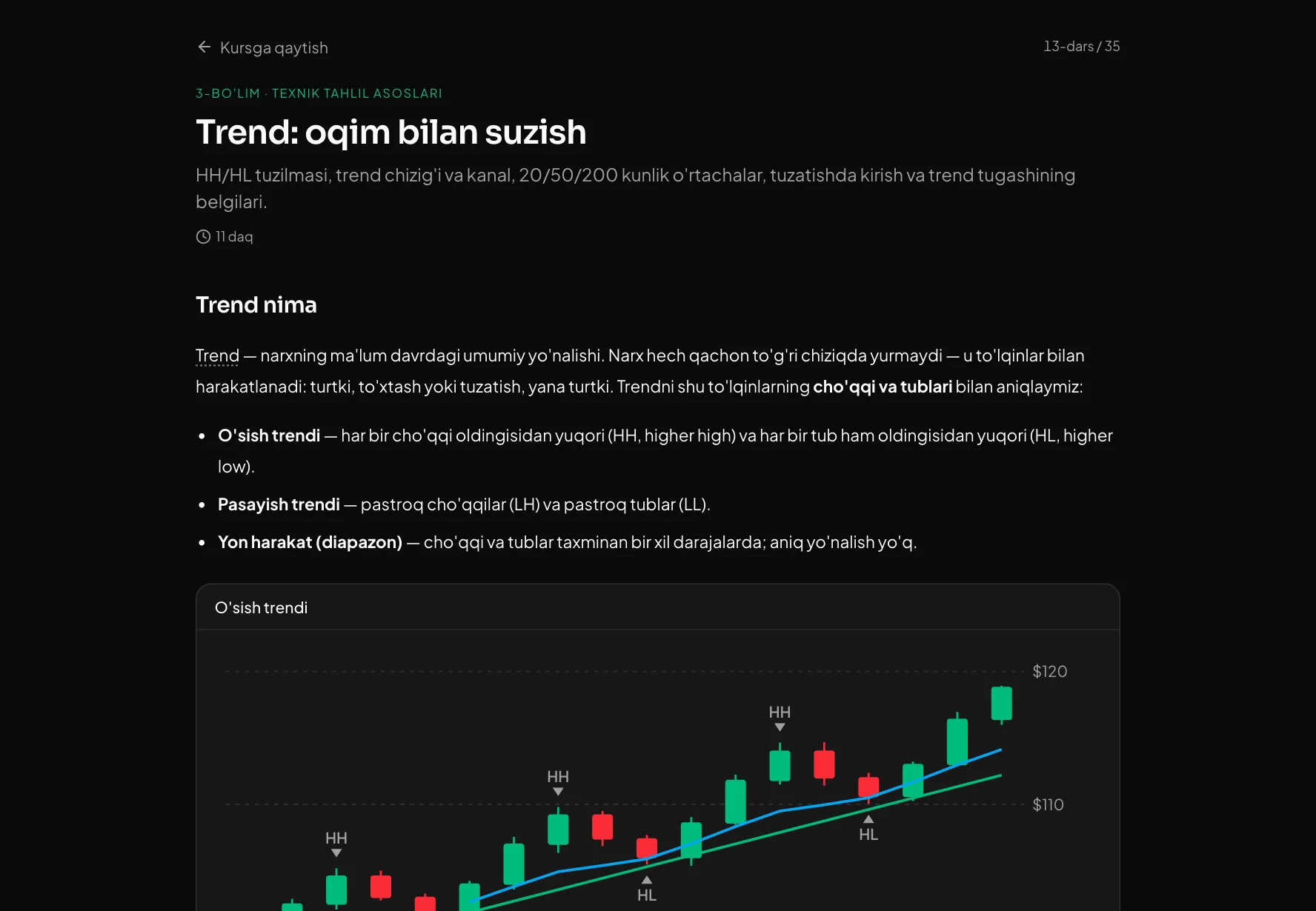 Dars ichida: matn va sxematik grafik