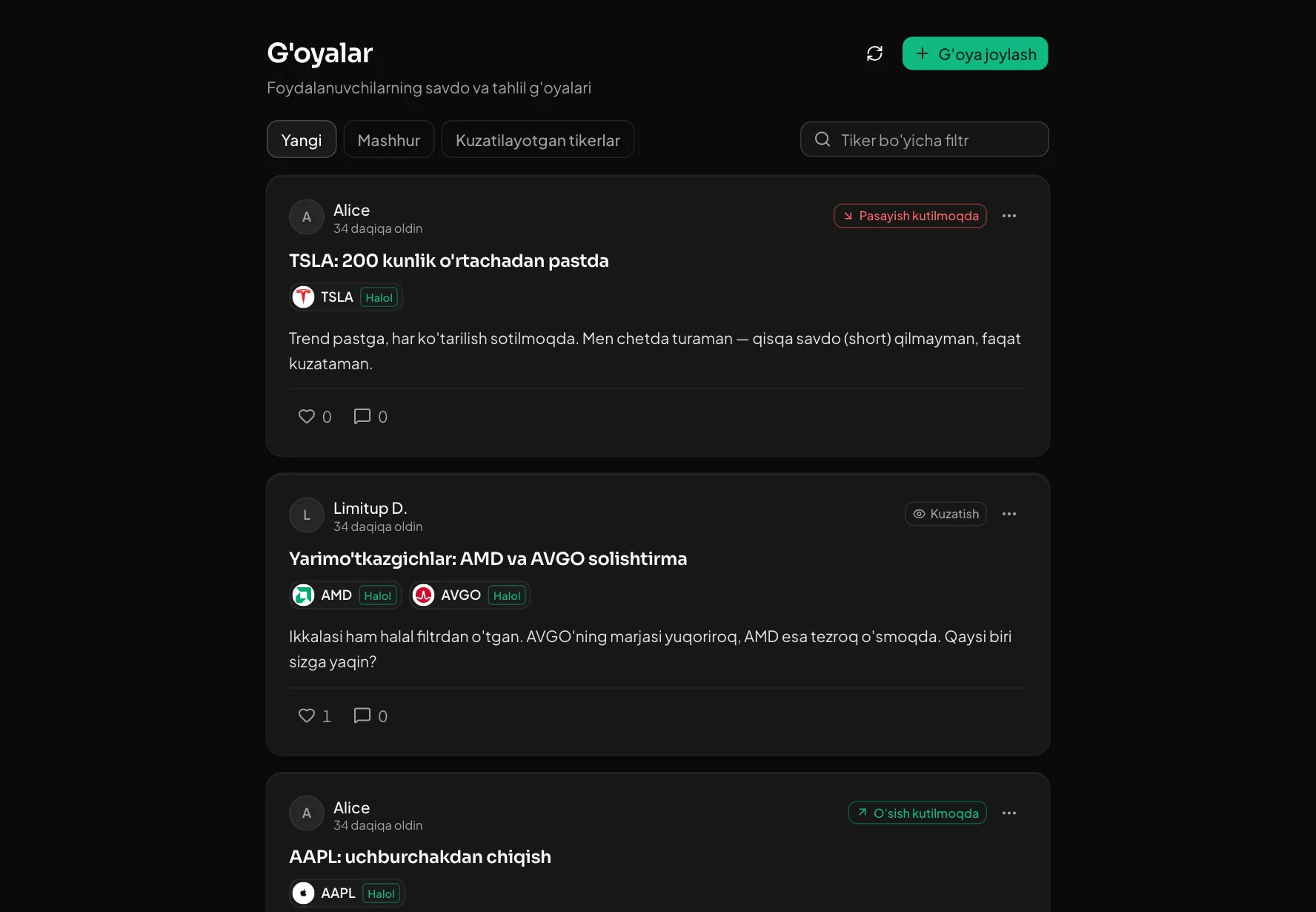 G'oyalar lentasi: tiker, halol belgisi va muallif fikri