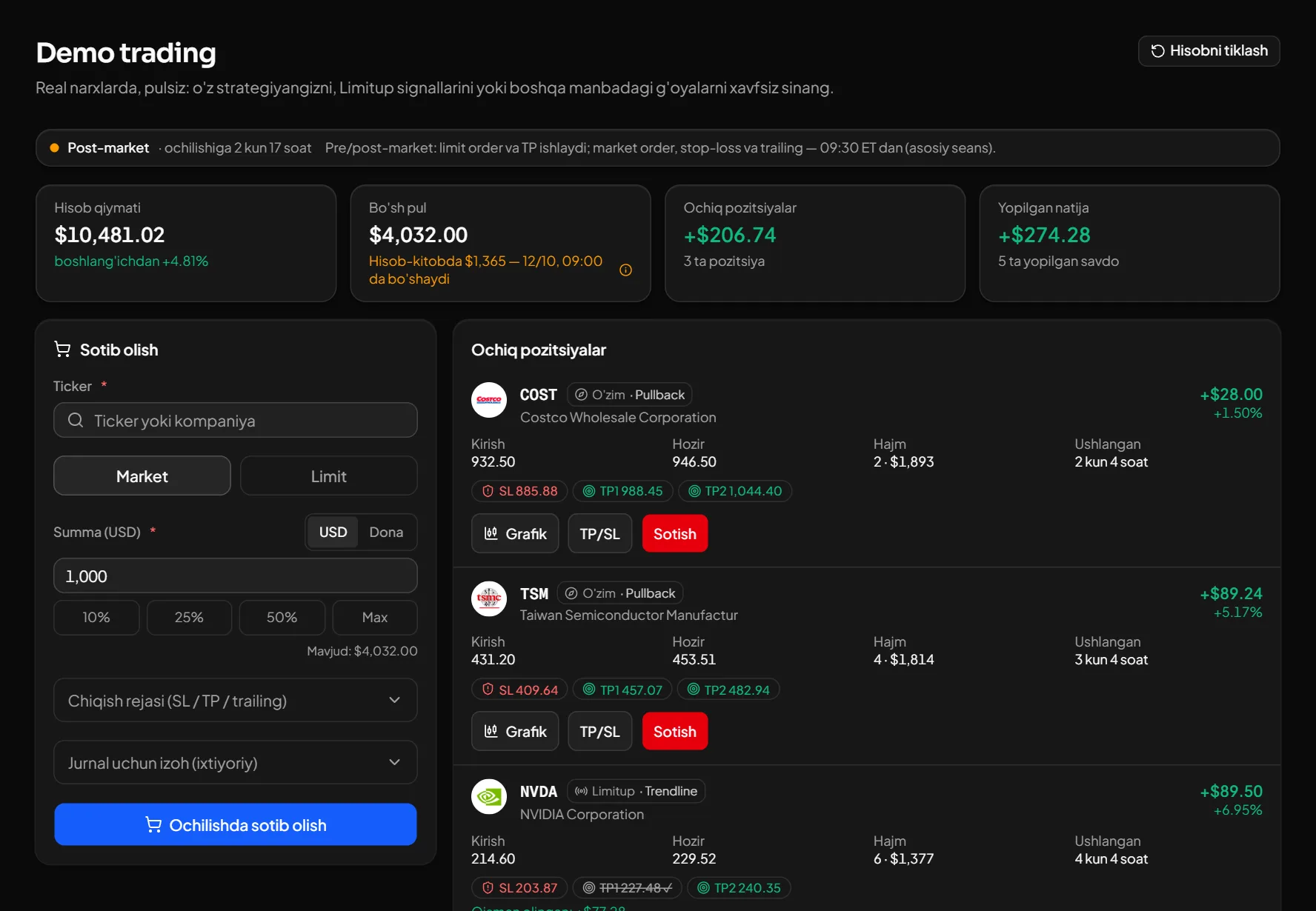 Demo hisob: ochiq pozitsiyalar va chiqish rejasi