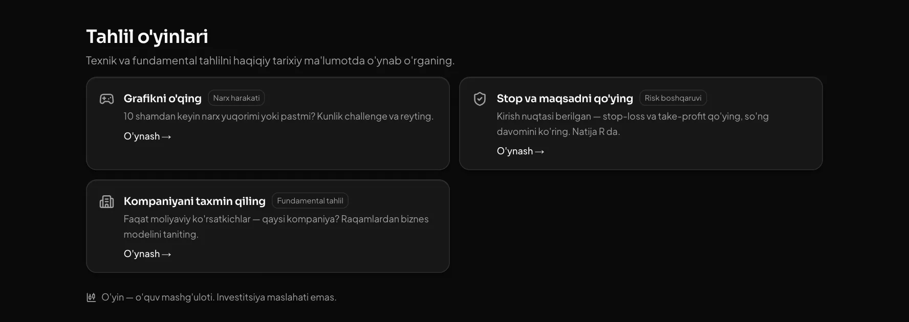 Uchta o'yin: grafik, risk boshqaruvi va fundamental